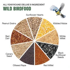 All Year Round DeLuxe 14 Ingredient Wild Bird Food -Garden Centre Store 190005 4